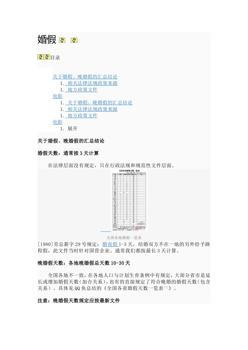关于婚假、晚婚假的汇总结论_第1页