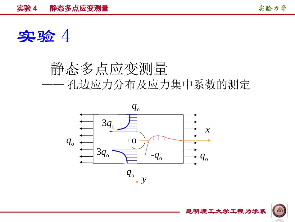 孔边应力集中系数的测定_第1页