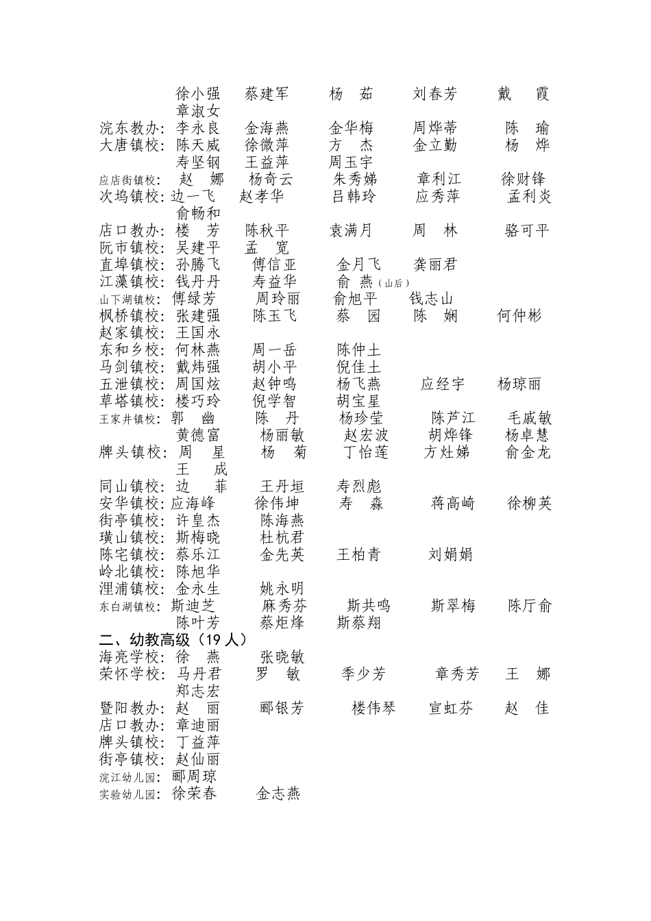 关于对诸暨市2009年教师系列中级类职称和高级类职称的评审对象资_第2页