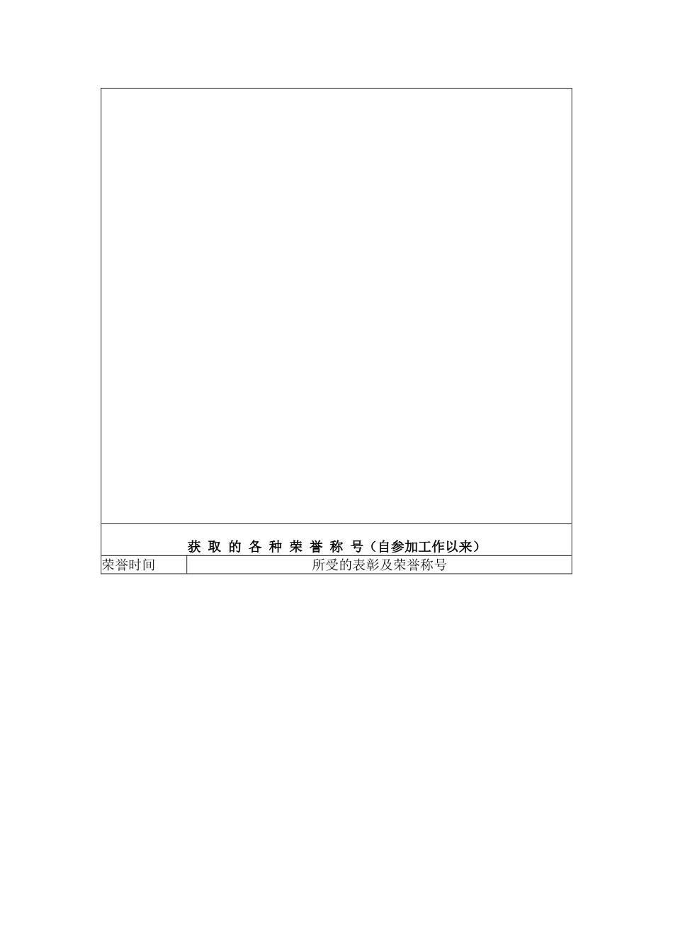 关于建立完善中小学教师成长档案袋及继续教育资料装档工作的通知_第3页