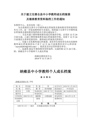 关于建立完善中小学教师成长档案袋及继续教育资料装档工作的通知