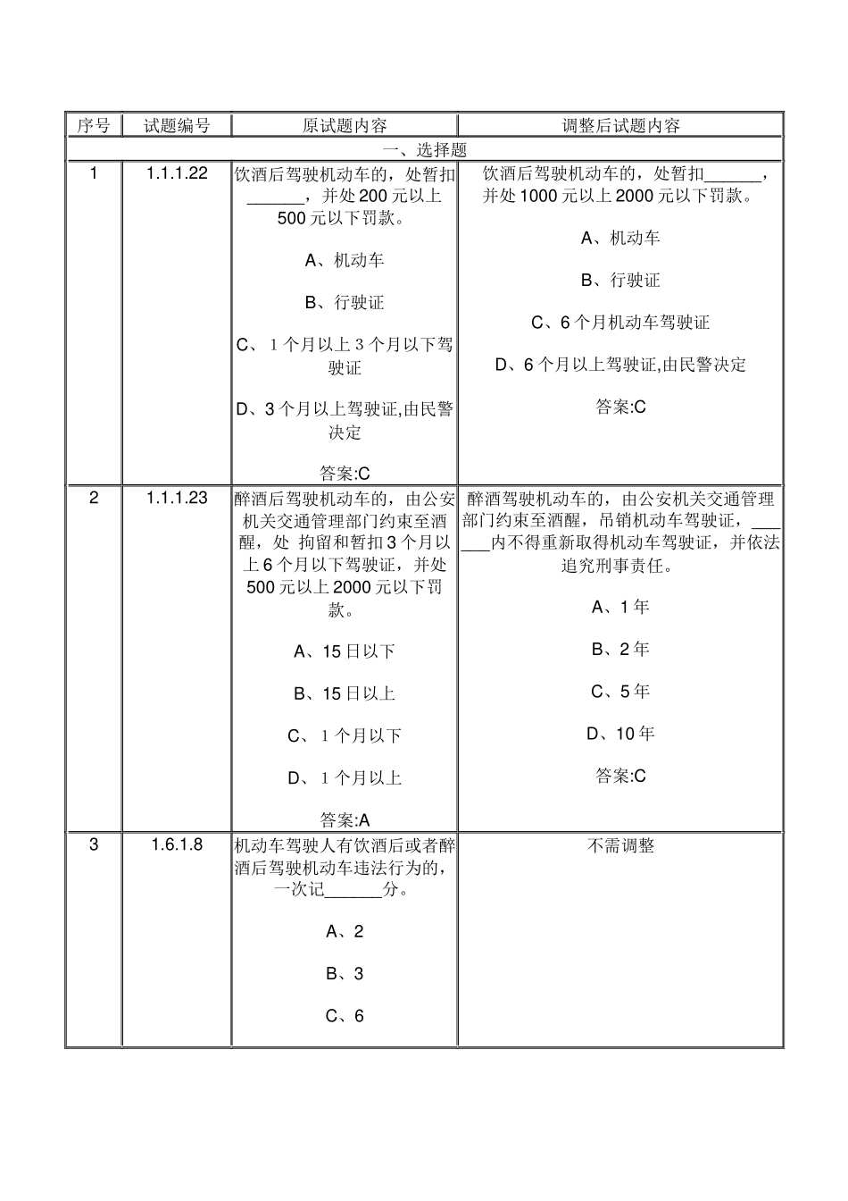 关于机动车驾驶人科一考试系统题库升级通知_第1页
