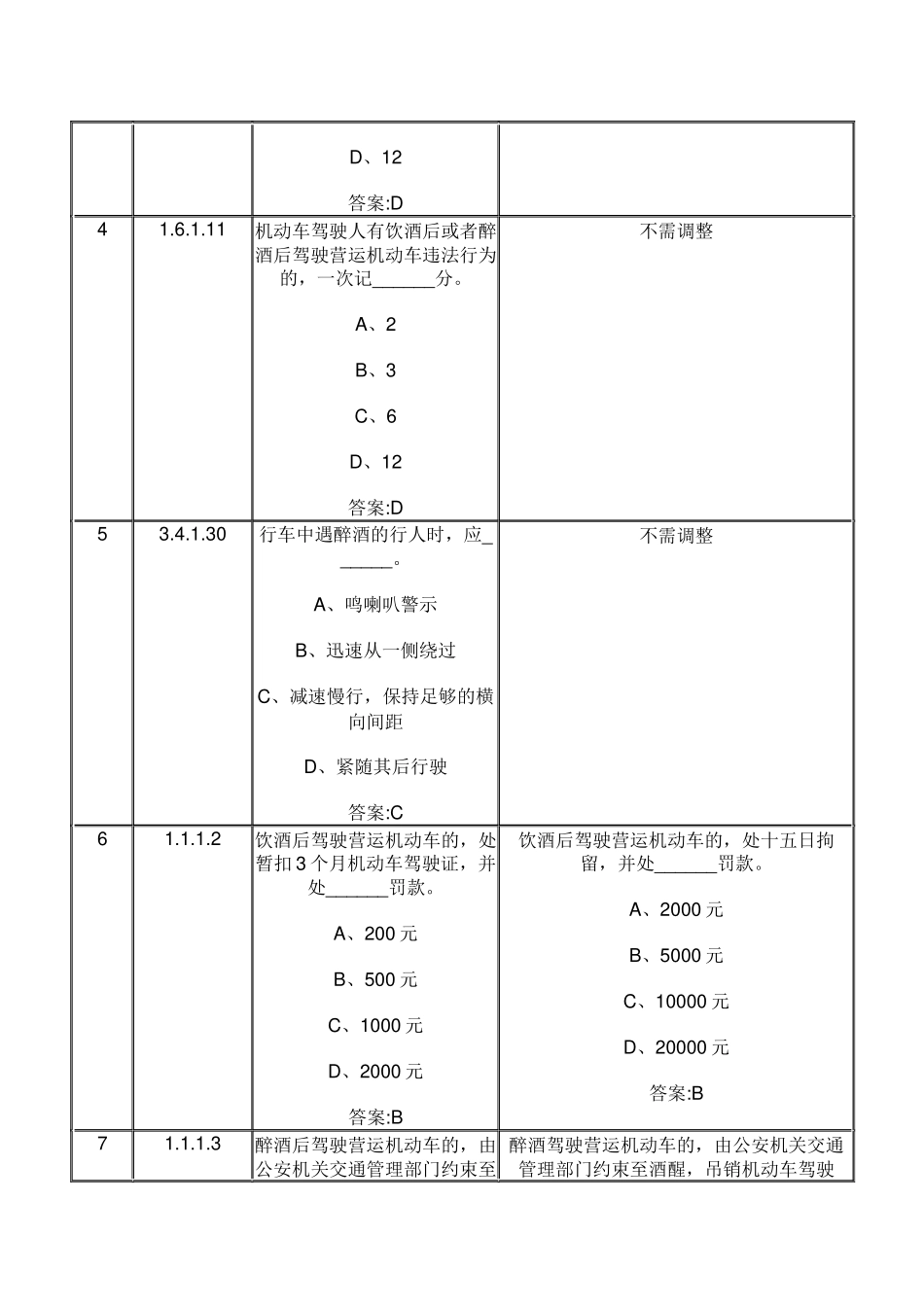 关于机动车驾驶人科一考试系统题库升级通知_第2页