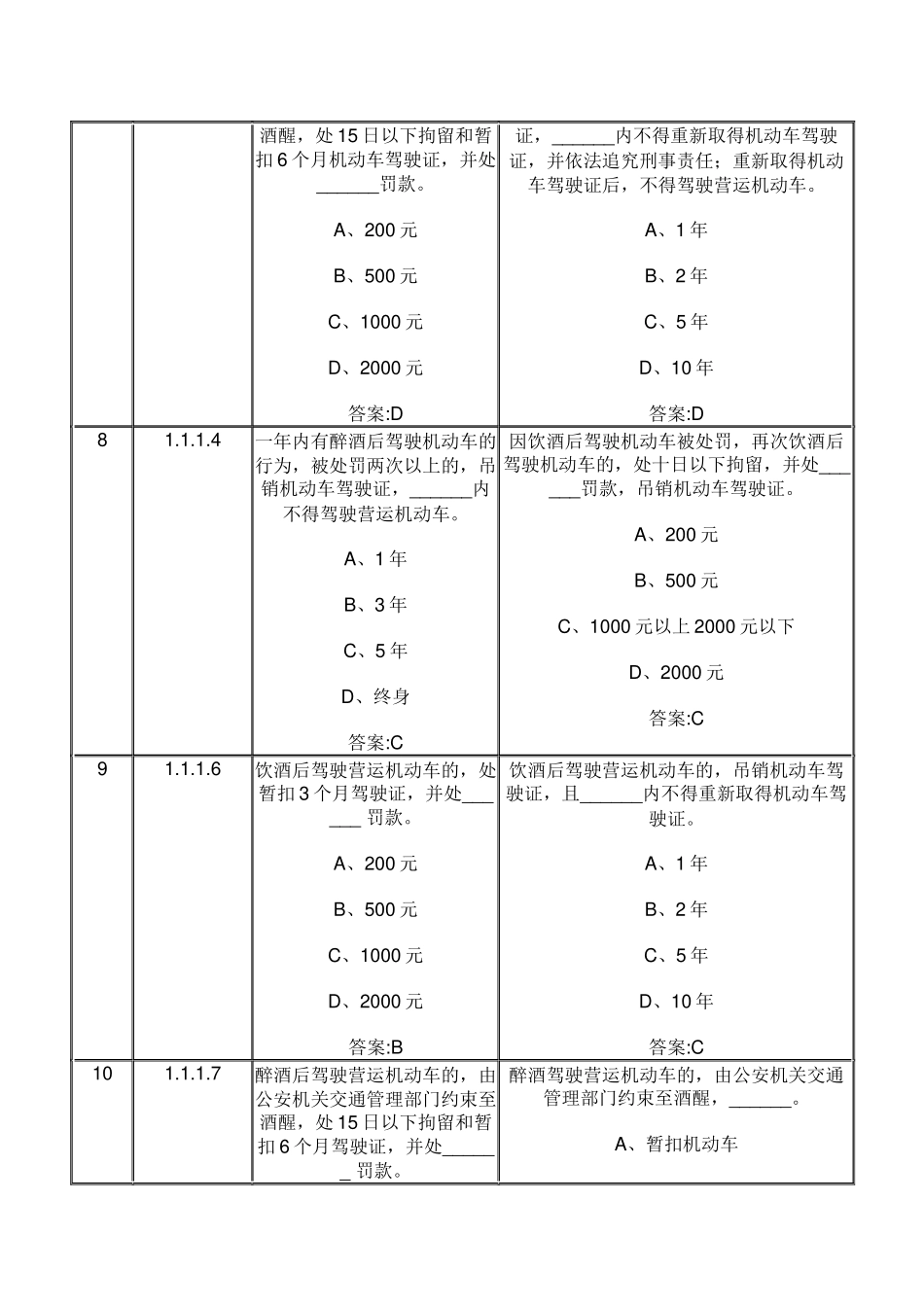 关于机动车驾驶人科一考试系统题库升级通知_第3页