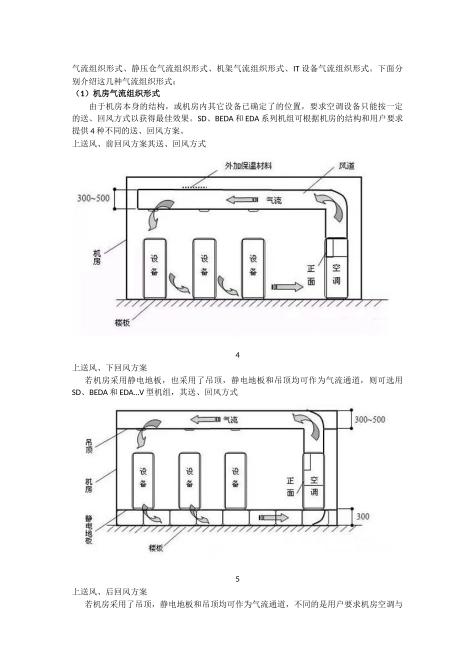 关于机房冷热通道系统运作_第3页