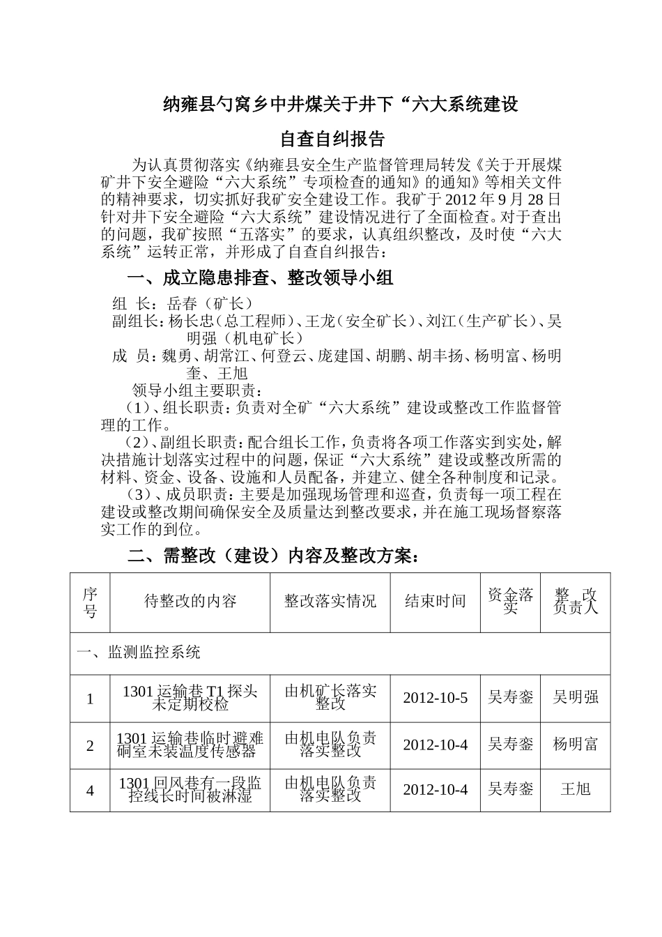 关于建设“六大系统”自查自纠报告_第2页