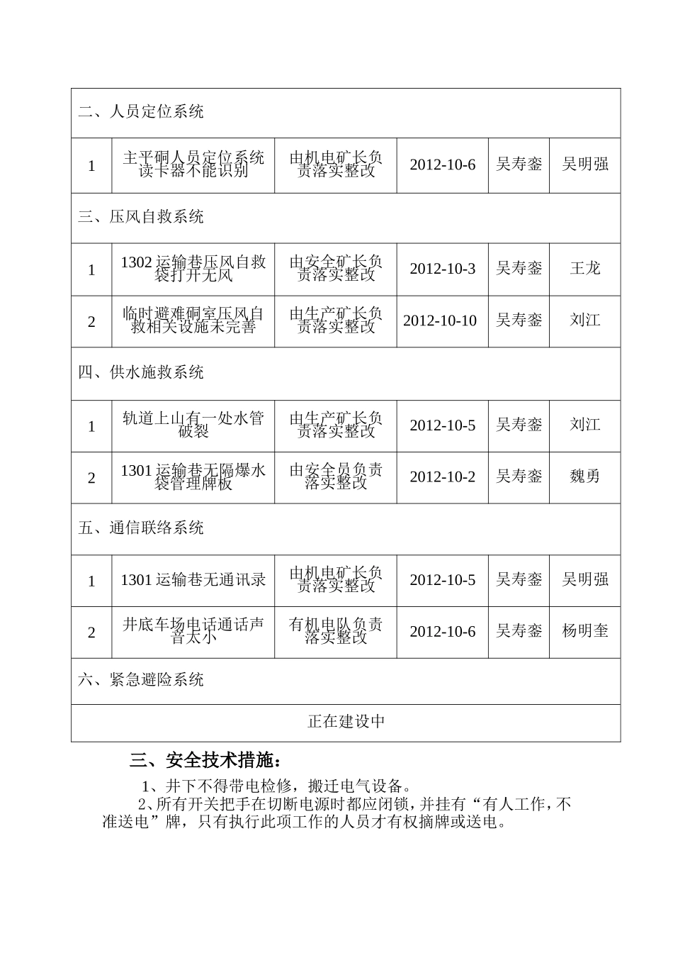关于建设“六大系统”自查自纠报告_第3页