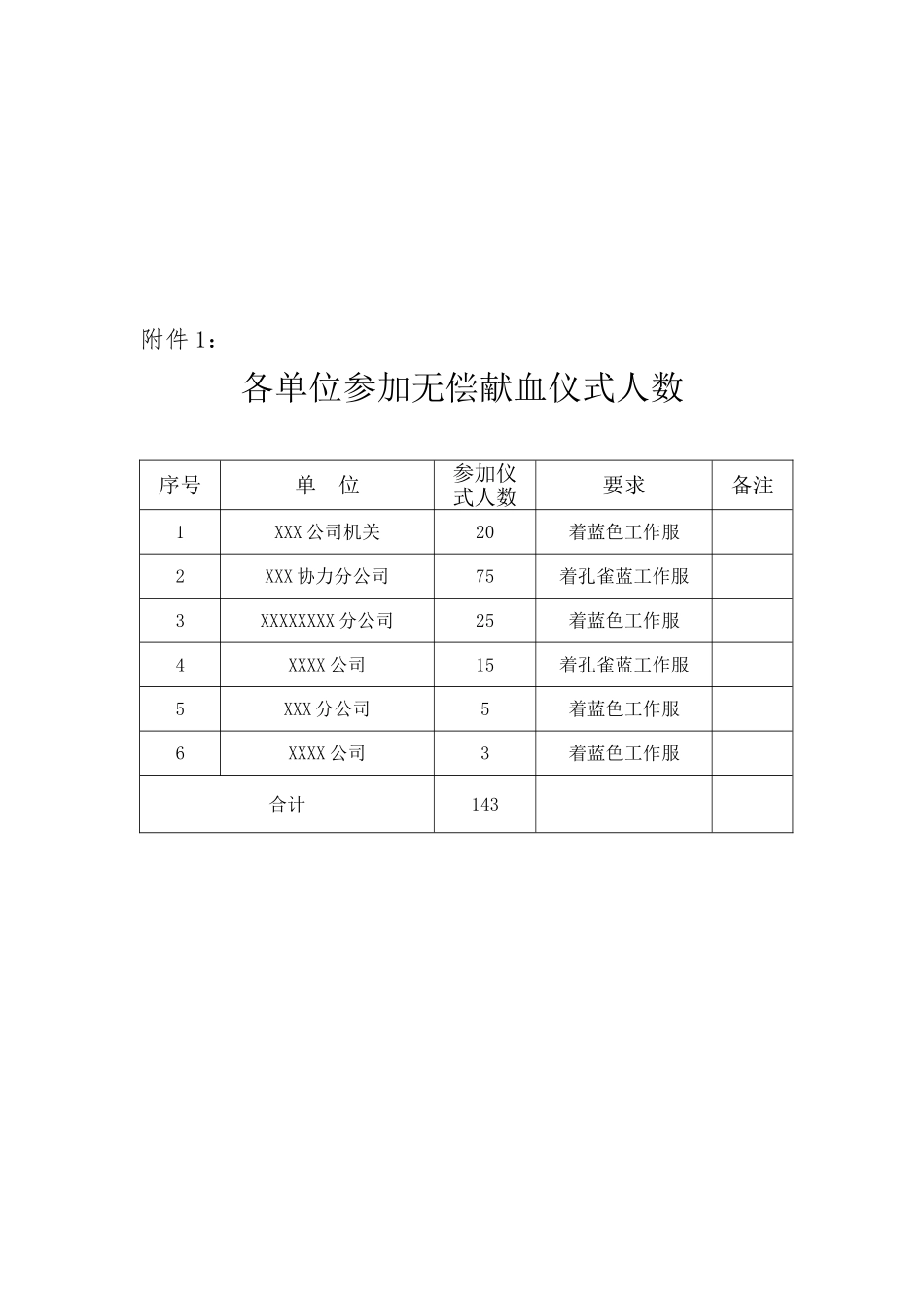 关于开展无偿献血活动的通知_第3页