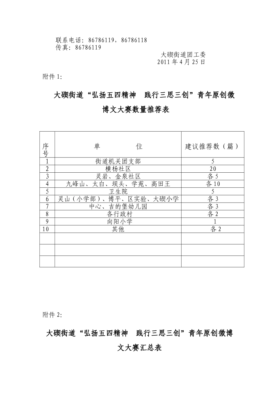 关于举办“红色语录”青年原创微博文大赛的通知_第2页