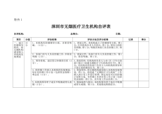 关于开展无烟医疗卫生机构创建工作评审验收的通知