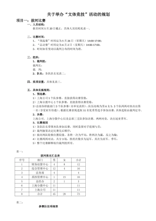 关于举办“文体竞技”活动的规划2013.5.23