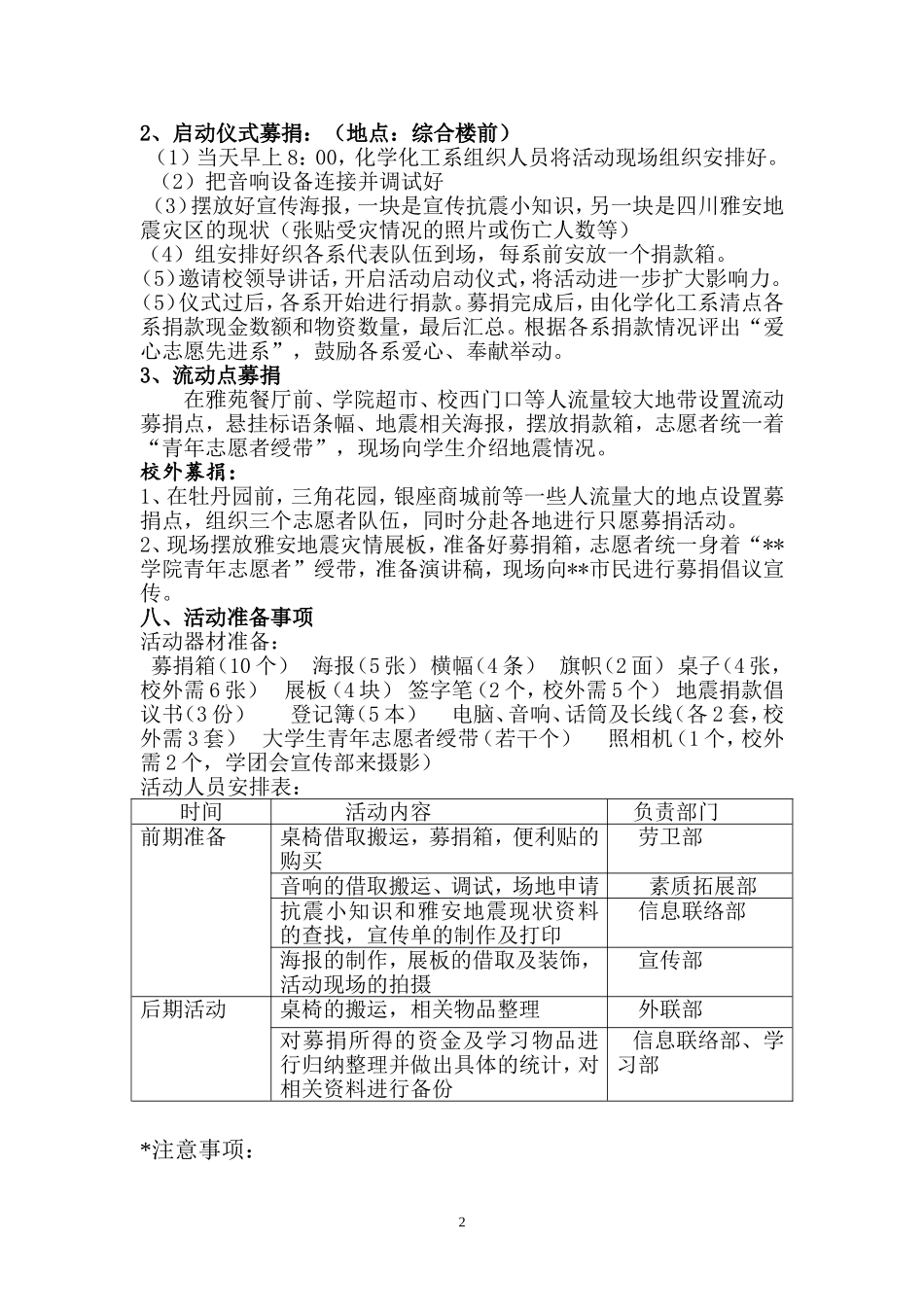 关于举办“雅安加油-我们正在行动!”的募捐策划_第2页