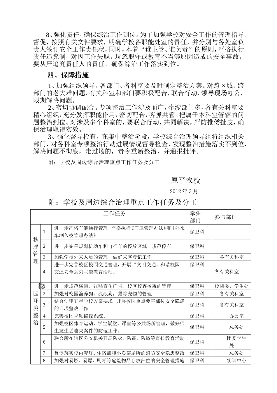 关于开展校园治安综合专项行动的实施方案_第3页