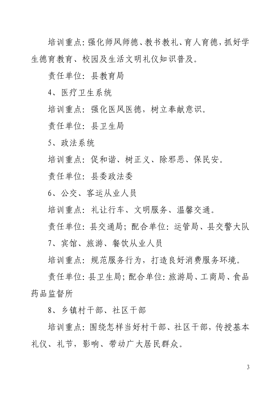 关于开展新一轮文明礼仪大培训活动的通知_第3页