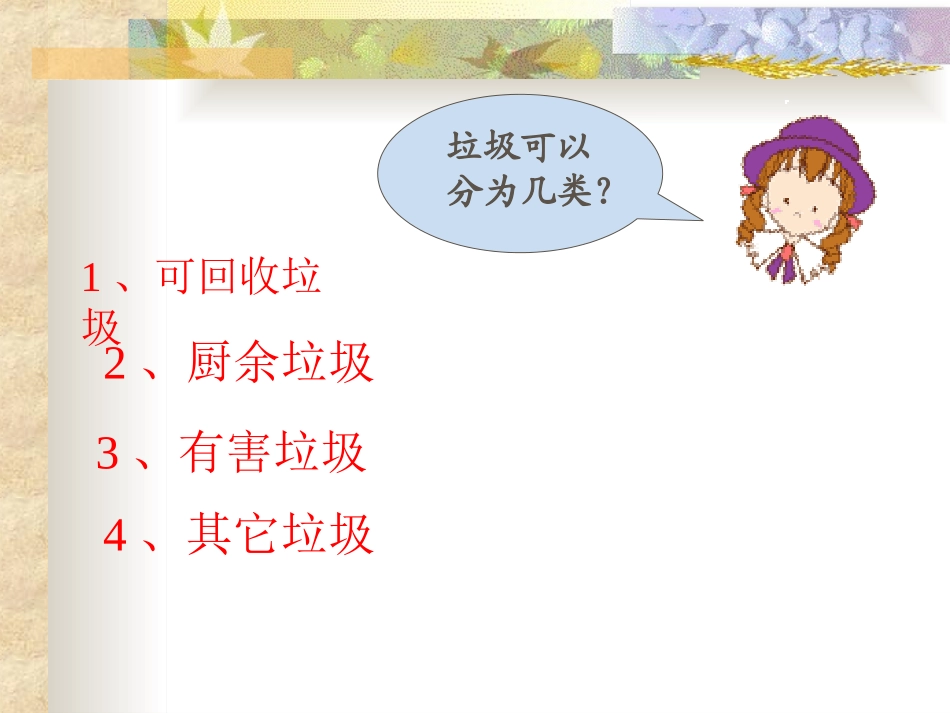 垃圾分类课件课件_第2页