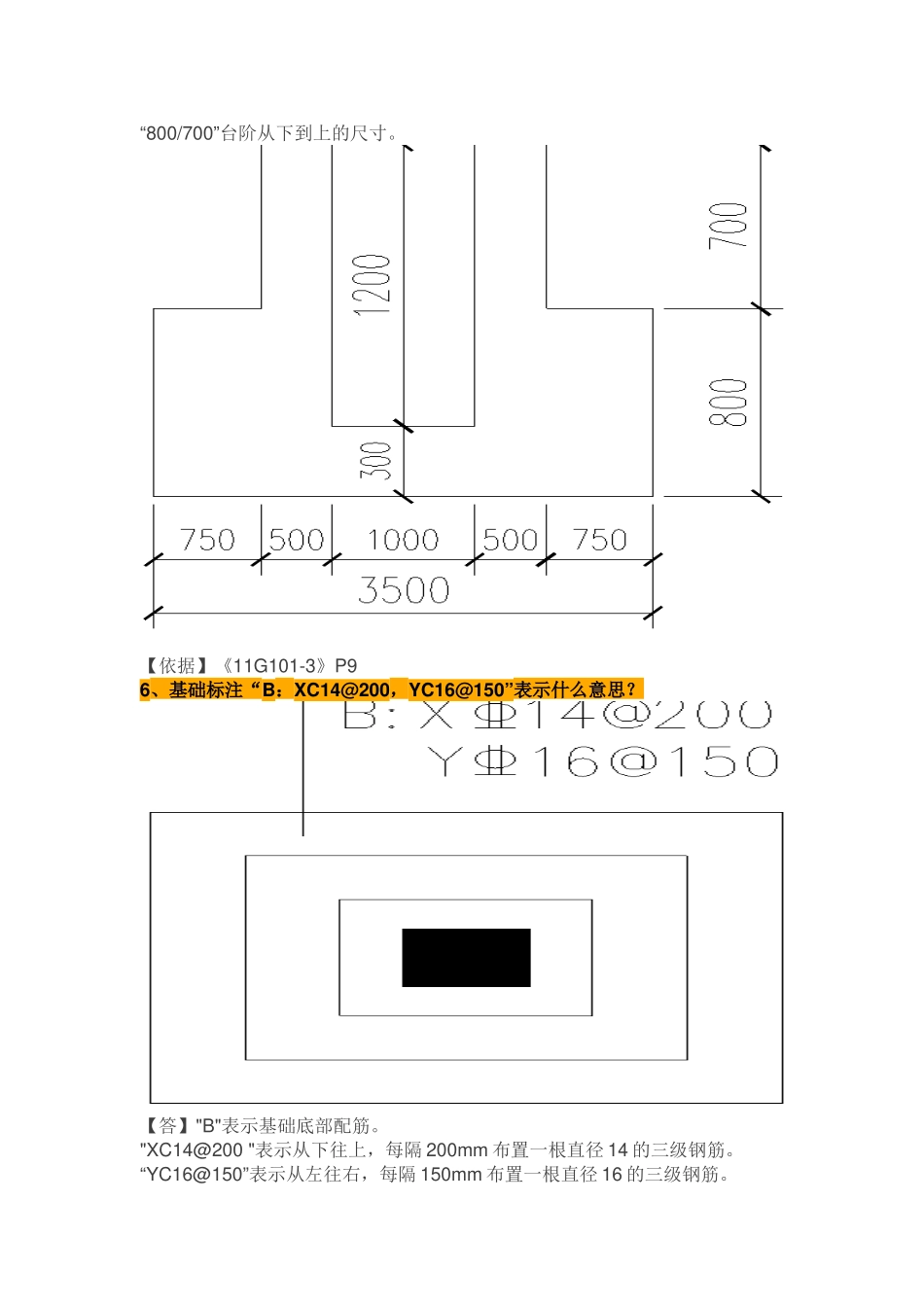 关于基础平法标注_第3页
