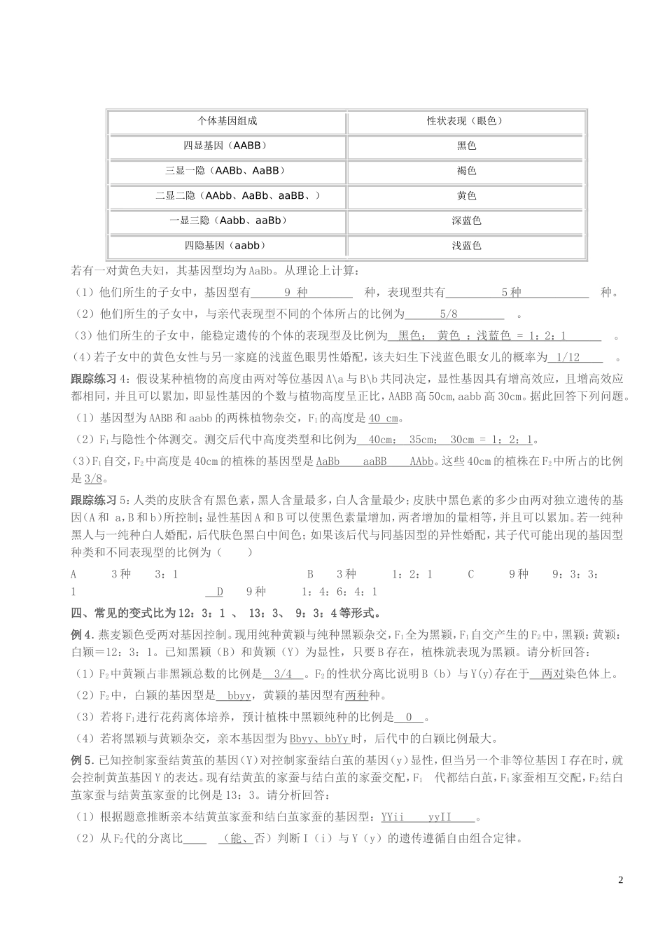 关于基因自由组合定律中9331的几种变式教师用_第2页