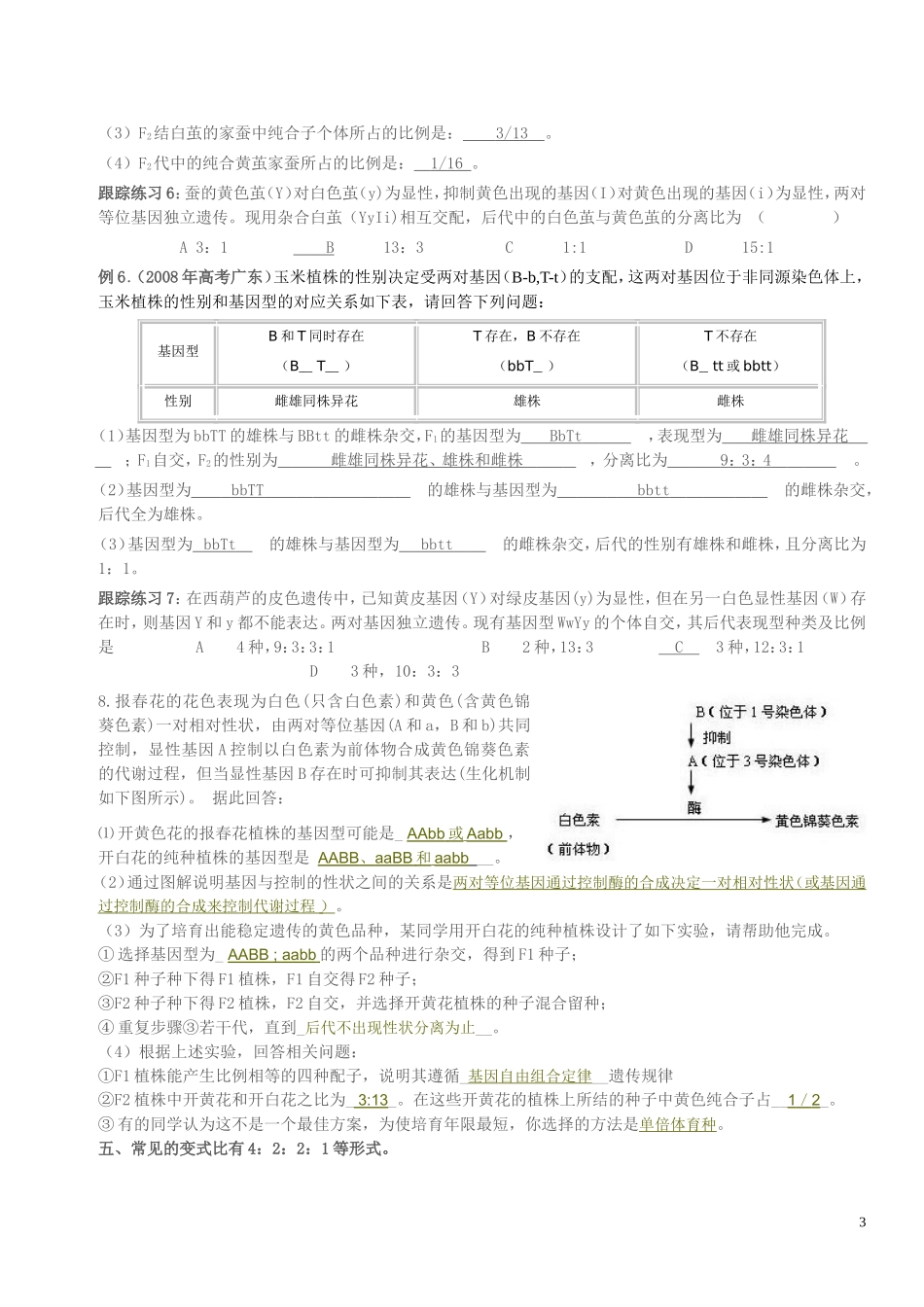 关于基因自由组合定律中9331的几种变式教师用_第3页