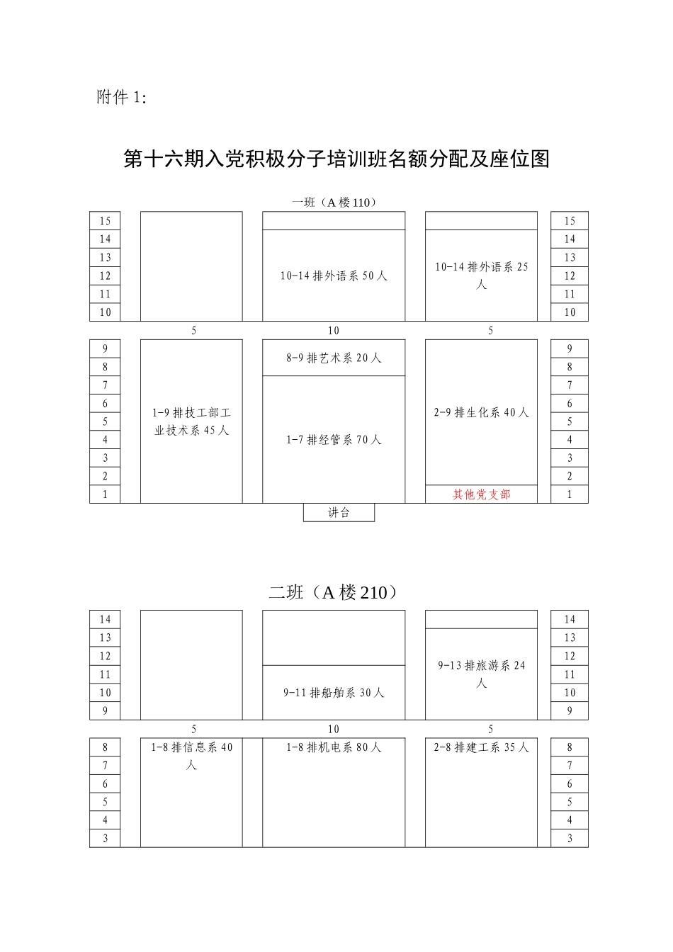 关于举办第十六期入党积极分子培训班的通知_第3页
