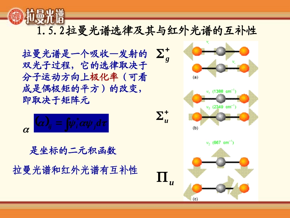 拉曼散射效应_第3页