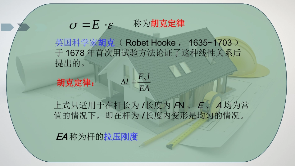 拉压杆的变形及刚度计算_第3页