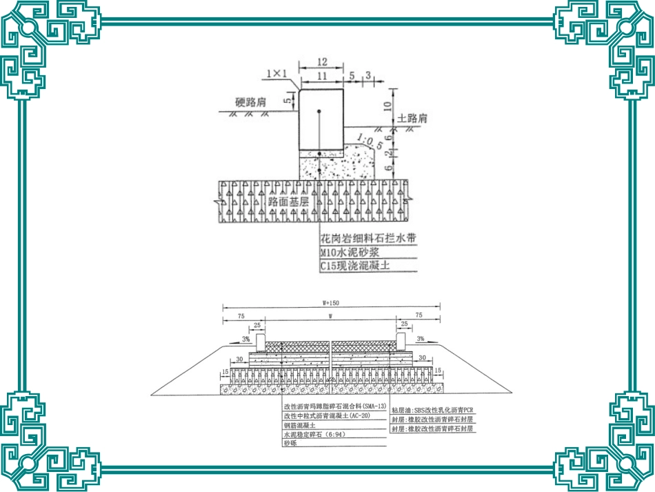 拦水带施工工艺总结_第2页