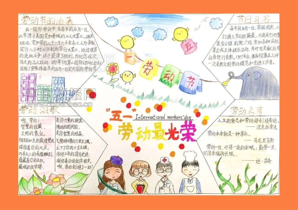 劳动节手抄报_第3页