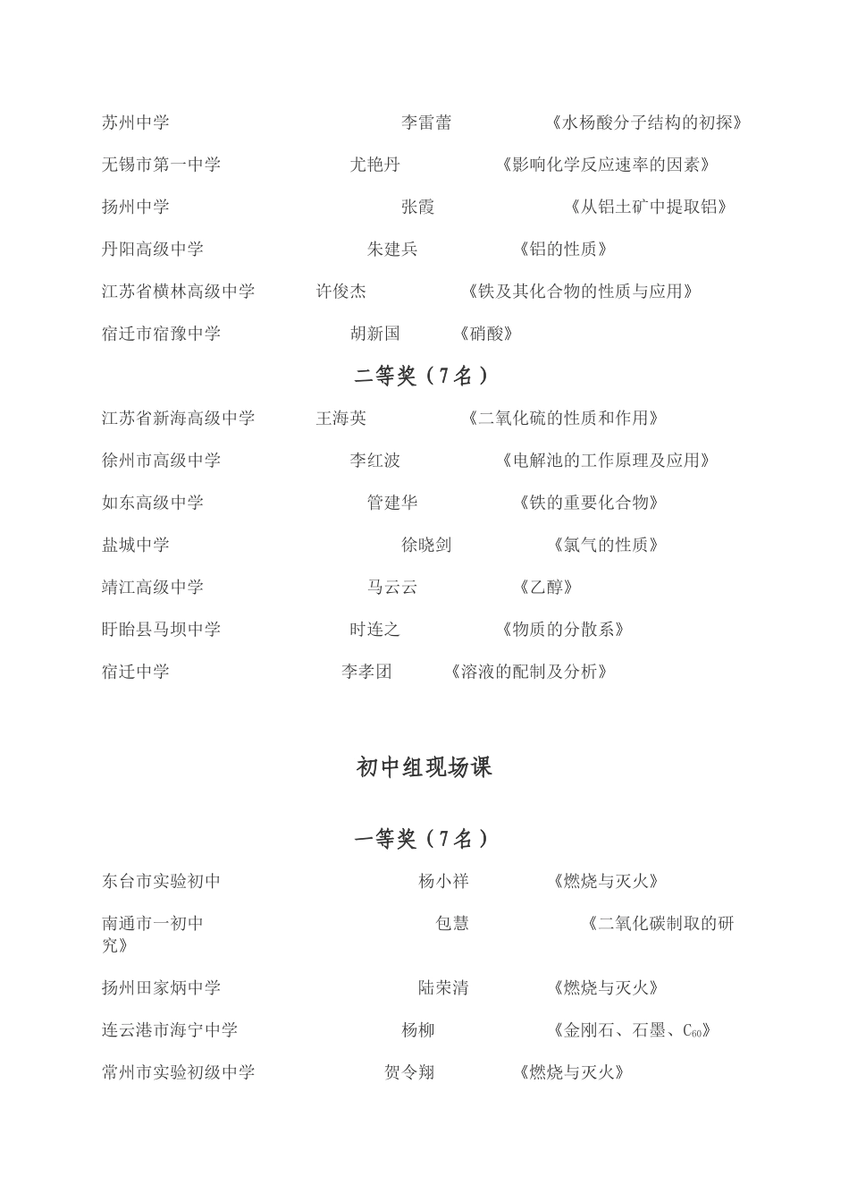 关于江苏省中学化学优质课评比结果的通报_第2页