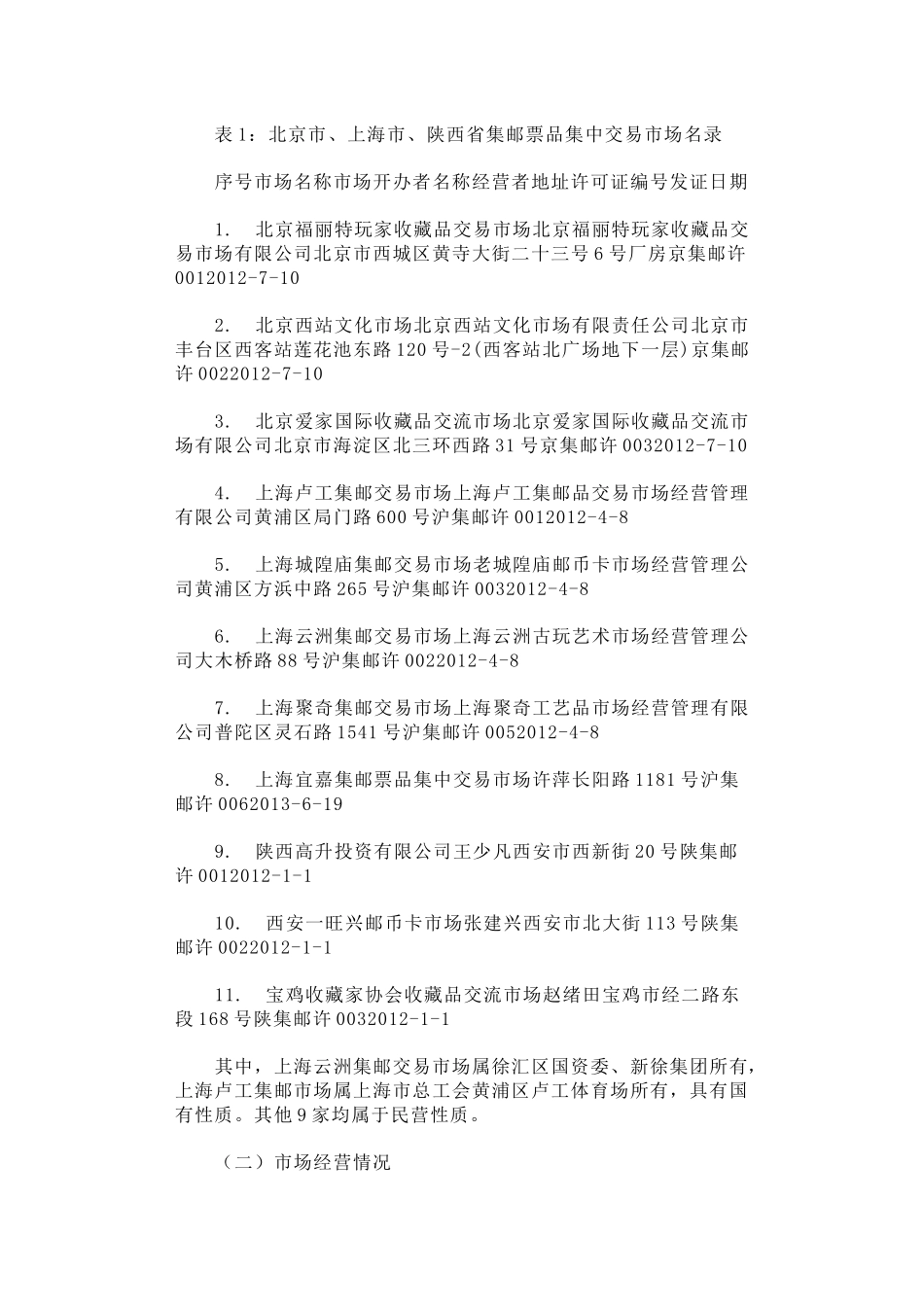 关于集邮市场的专题调研报告_第2页