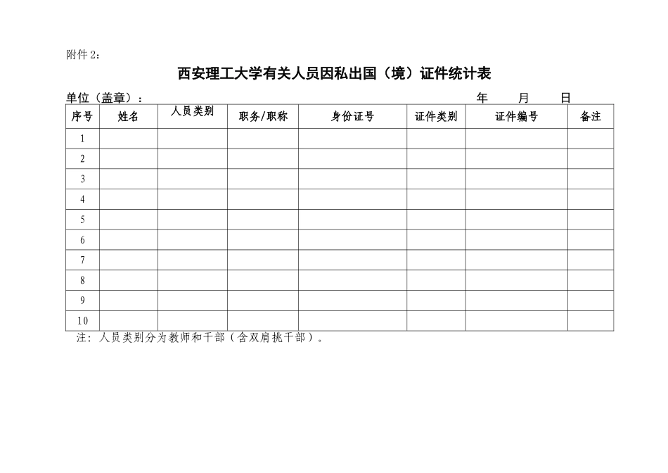 关于集中管理因私出国(境)证件的通知_第2页