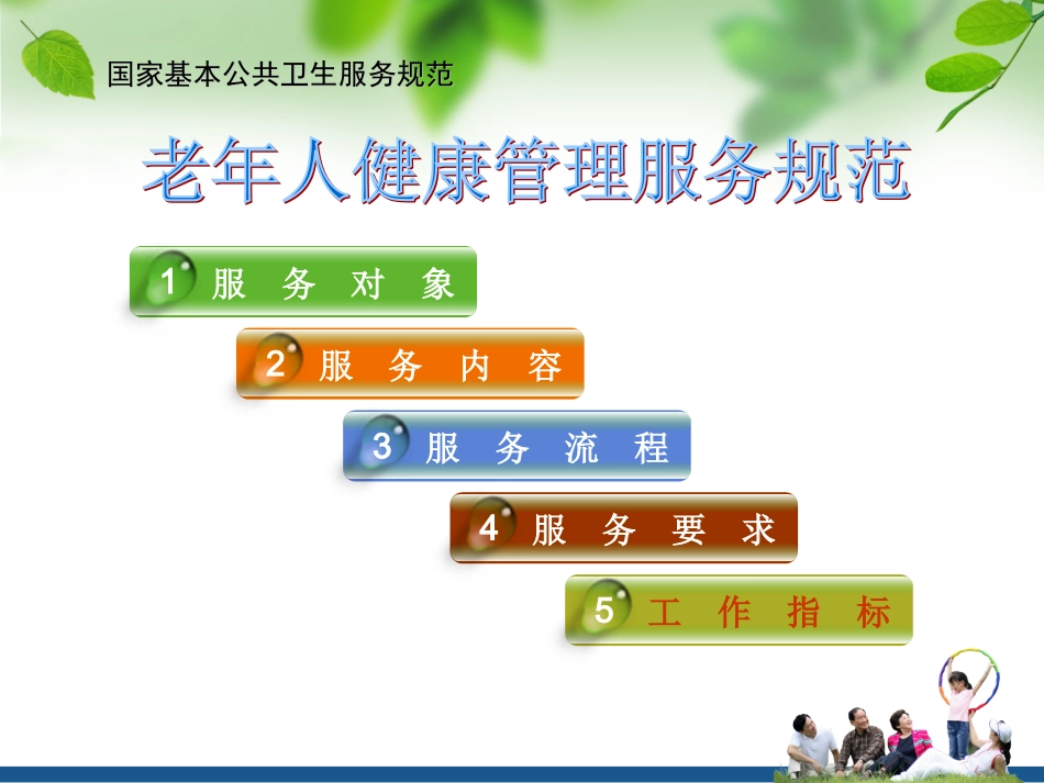 老年人健康管理服务规范课件第三版_第2页