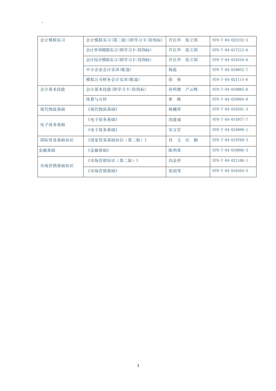 关于举办衡阳市中等职业学校_第3页