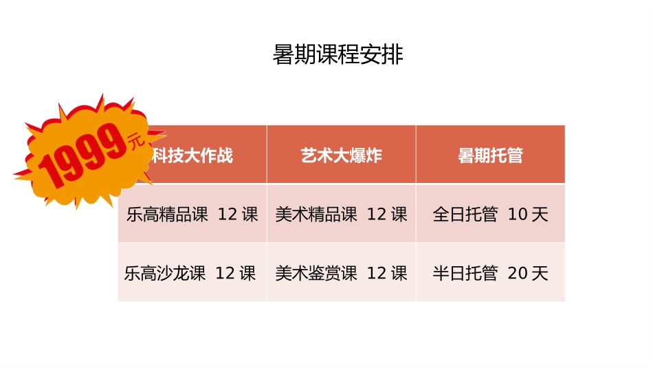 乐高机器人编程教育培训机构推广活动方案_第3页