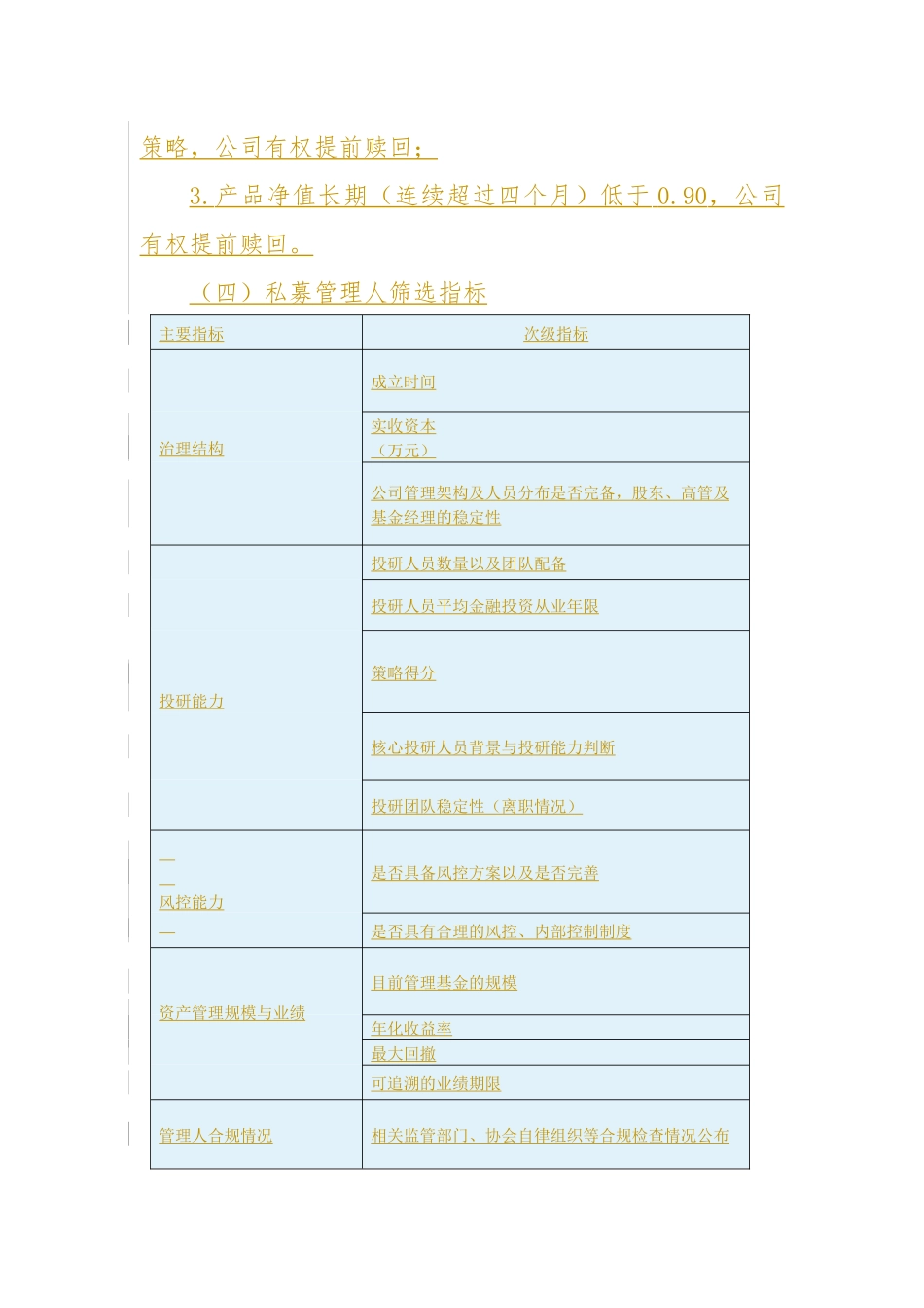 关于开展主动管理产品及私募基金跟投业务的通知_第2页