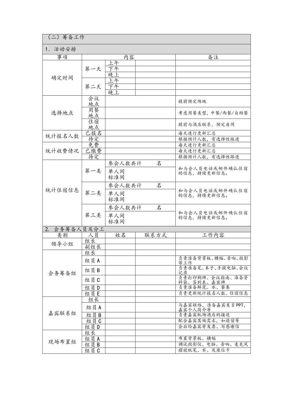 关于举办论坛活动的全套详细流程_第2页