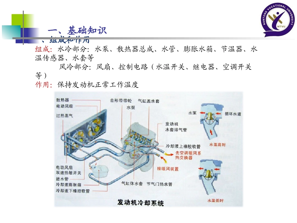 冷却系统维护_第2页