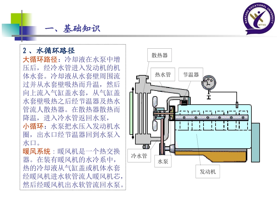 冷却系统维护_第3页