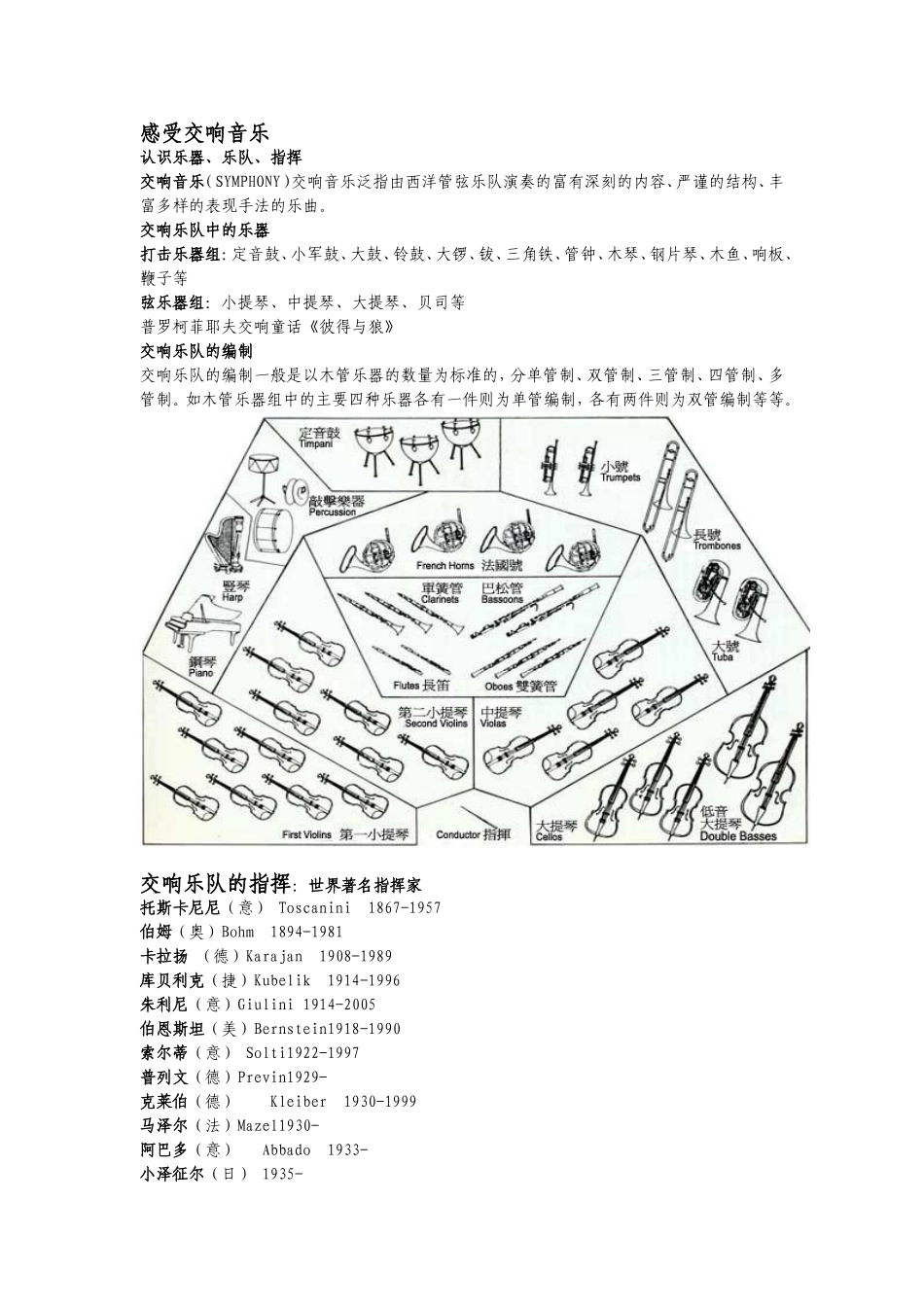关于交响音乐_第1页