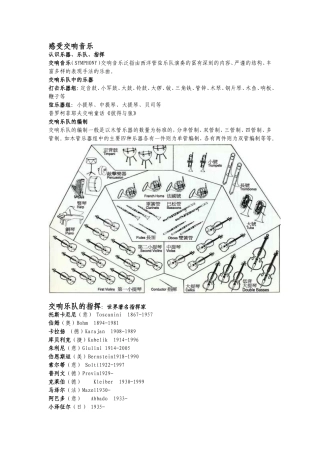 关于交响音乐