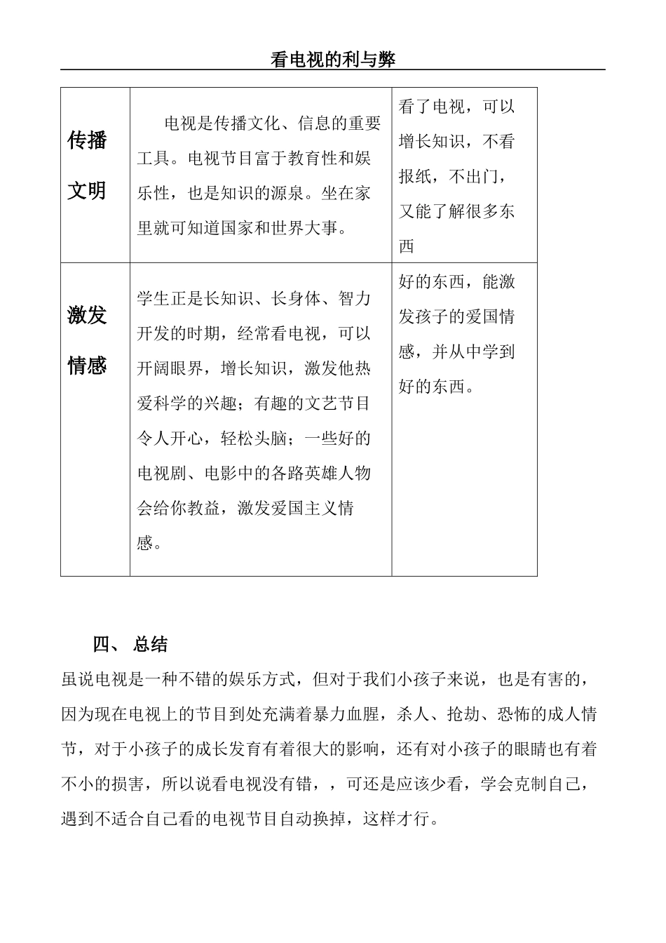 关于看电视的利与弊的研究报告_第3页