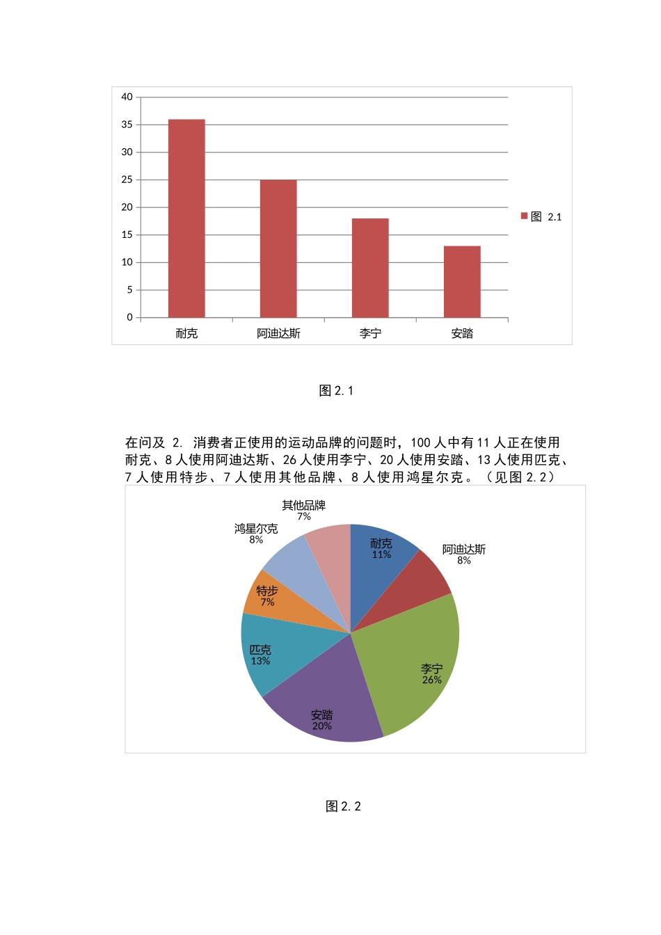 关于耐克在中国二三线城市市场调研与报告_第3页