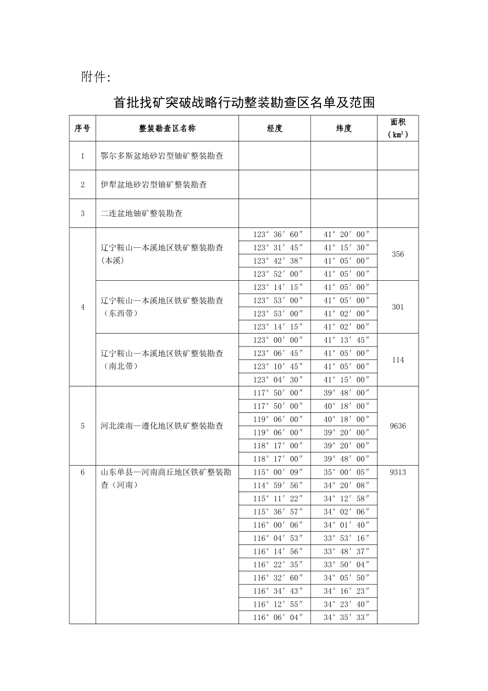 关于继续暂停受理煤炭探矿权申请_第3页