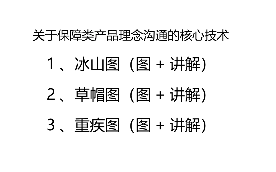 理念沟通的核心技术草帽图冰山图_第2页