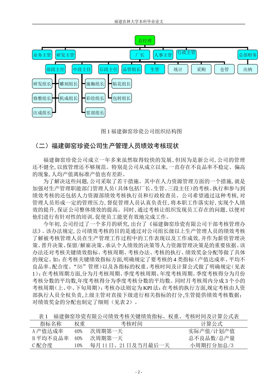 关于绩效考核的论文正文_第2页