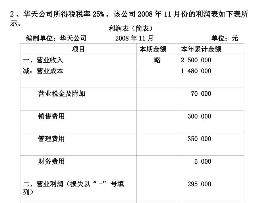 利润表练习题_第2页