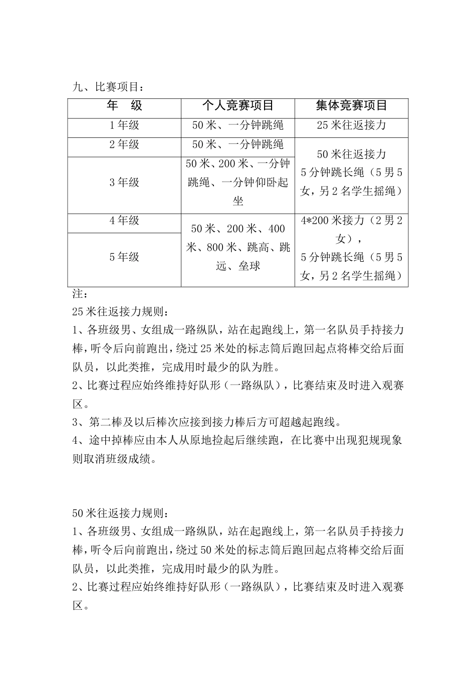 关于举办学校田径运动会的通知_第3页