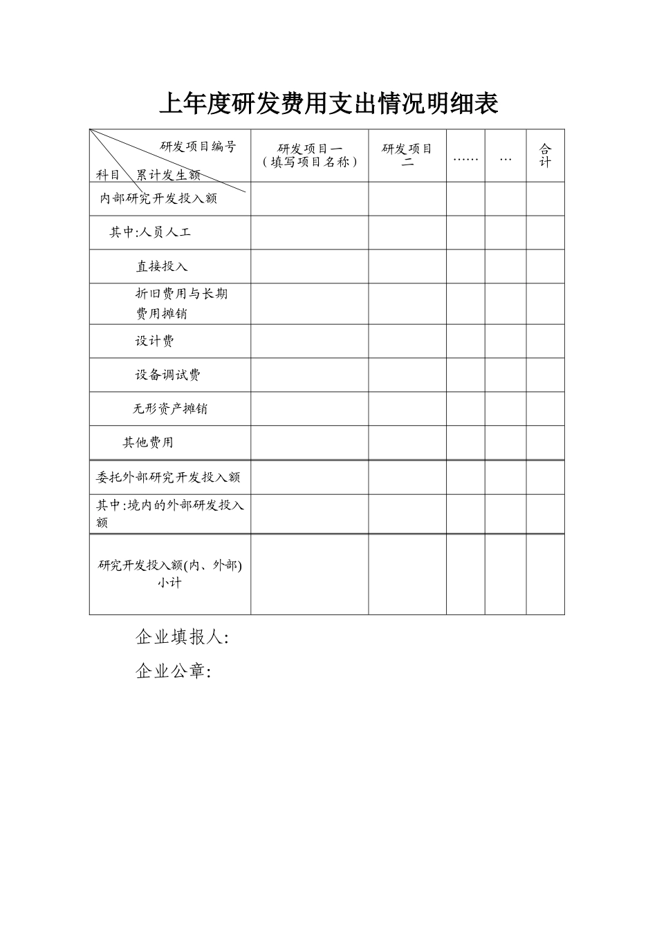 关于科技型中小企业申请材料实务操作有关说明_第3页