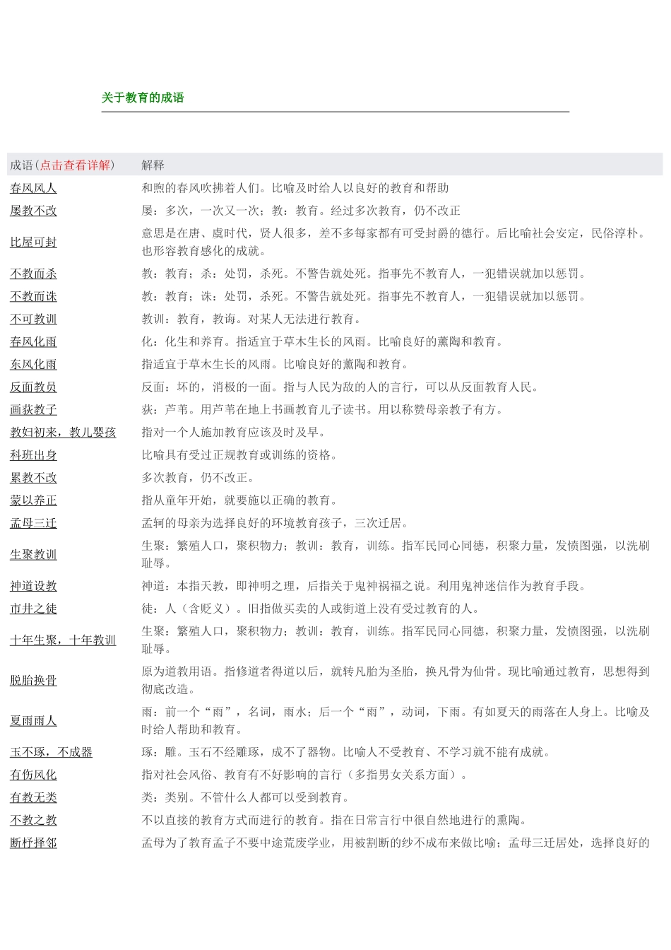 关于教育的成语_第1页