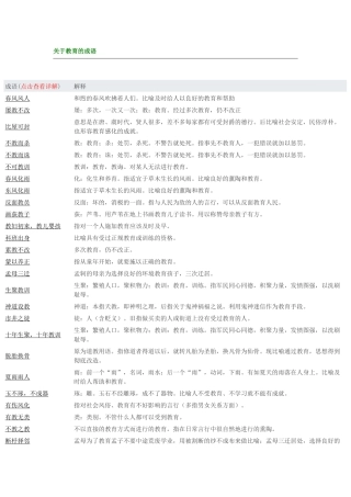 关于教育的成语