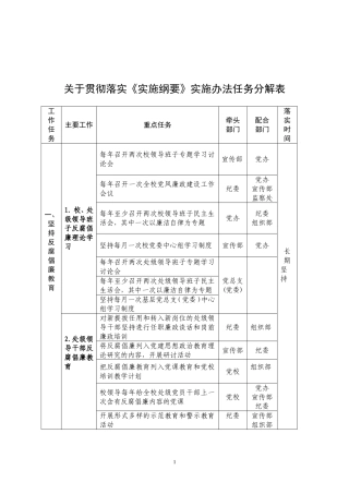 关于贯彻落实《实施纲要》实施办法任务分解表